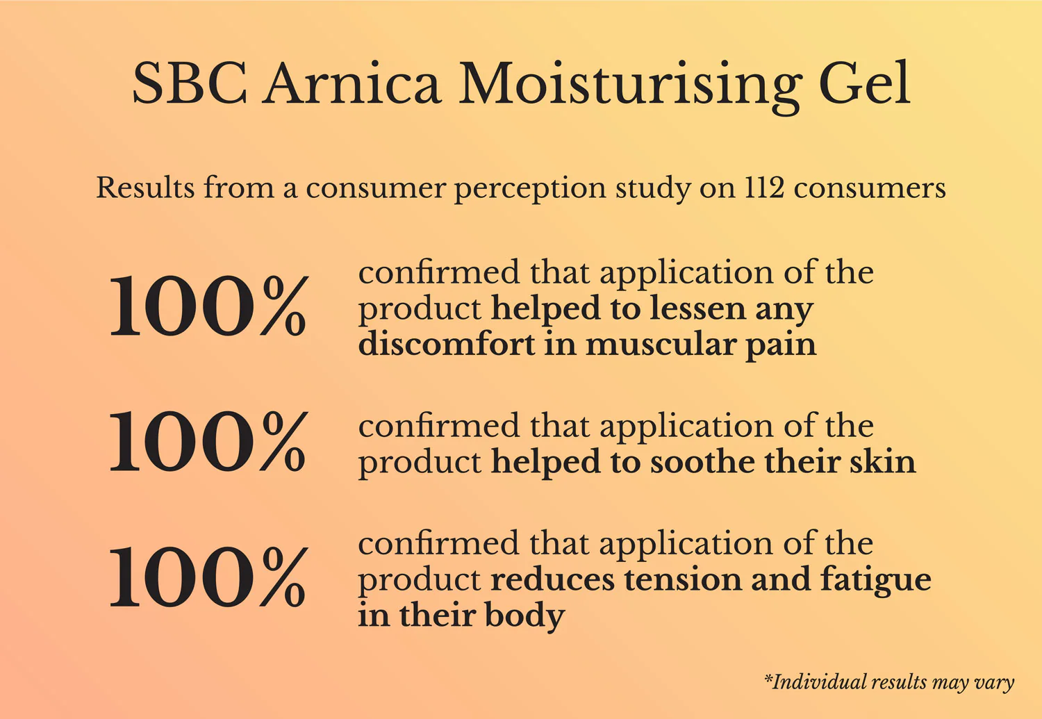 Arnica Moisturising Gel - Image 4